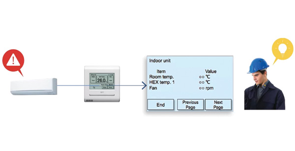 Инверторен стенен климатик Fujitsu Airstage ASEH09KMCG
