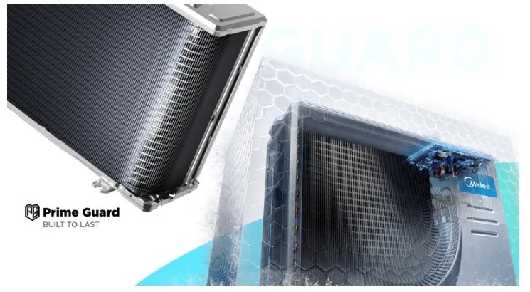 Инверторен стенен климатик с изкуствен интелект Midea Solunar EF-09RD1
