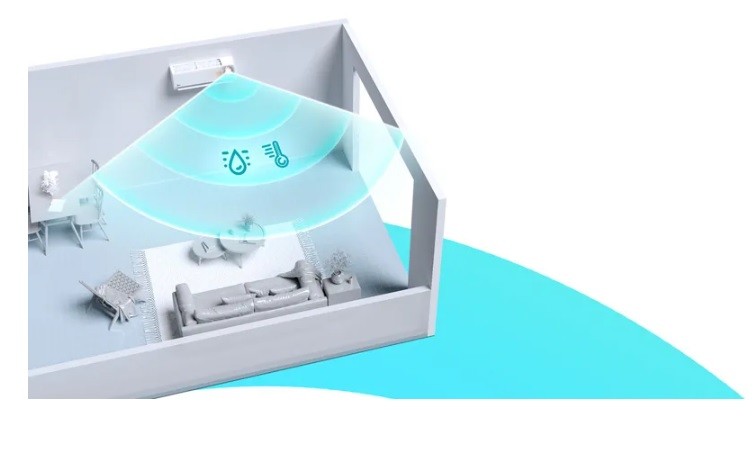 Инверторен стенен климатик с изкуствен интелект Midea Solunar EF-09RD1